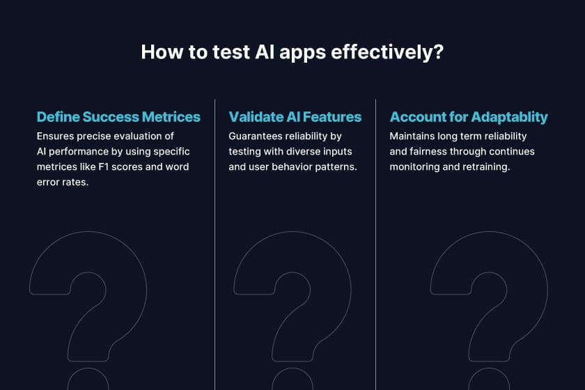 how to test ai apps
